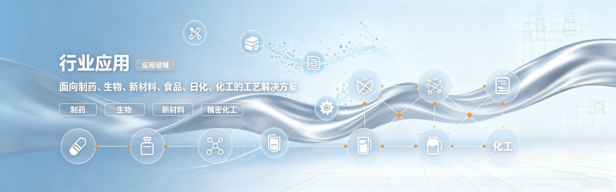 行业应用